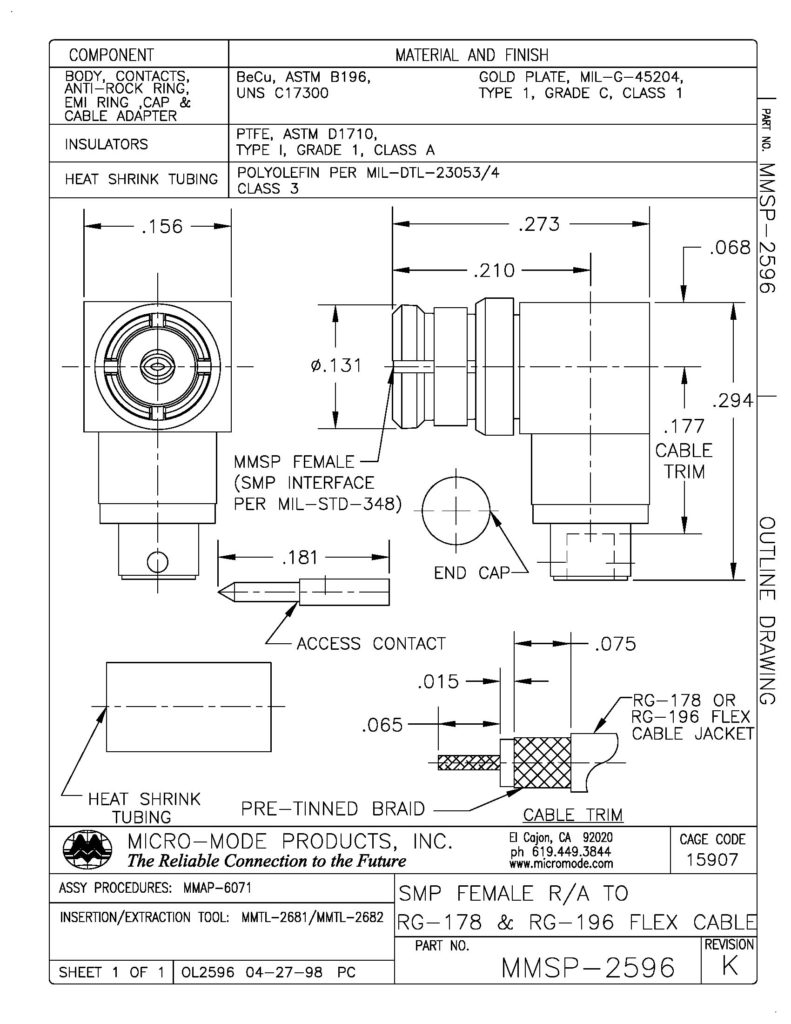 OL2596-MMSP-F-RA TO RG 178 OR 196-REVK