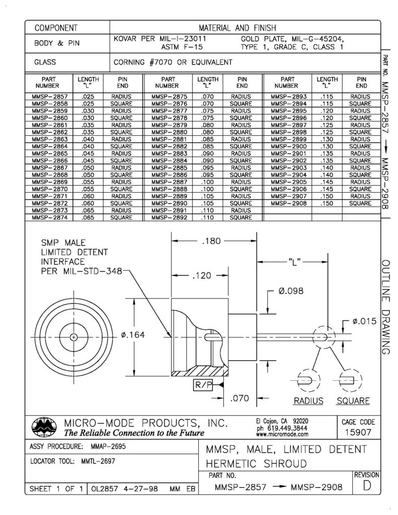 ol2857-2908-mmsp-ld-revd