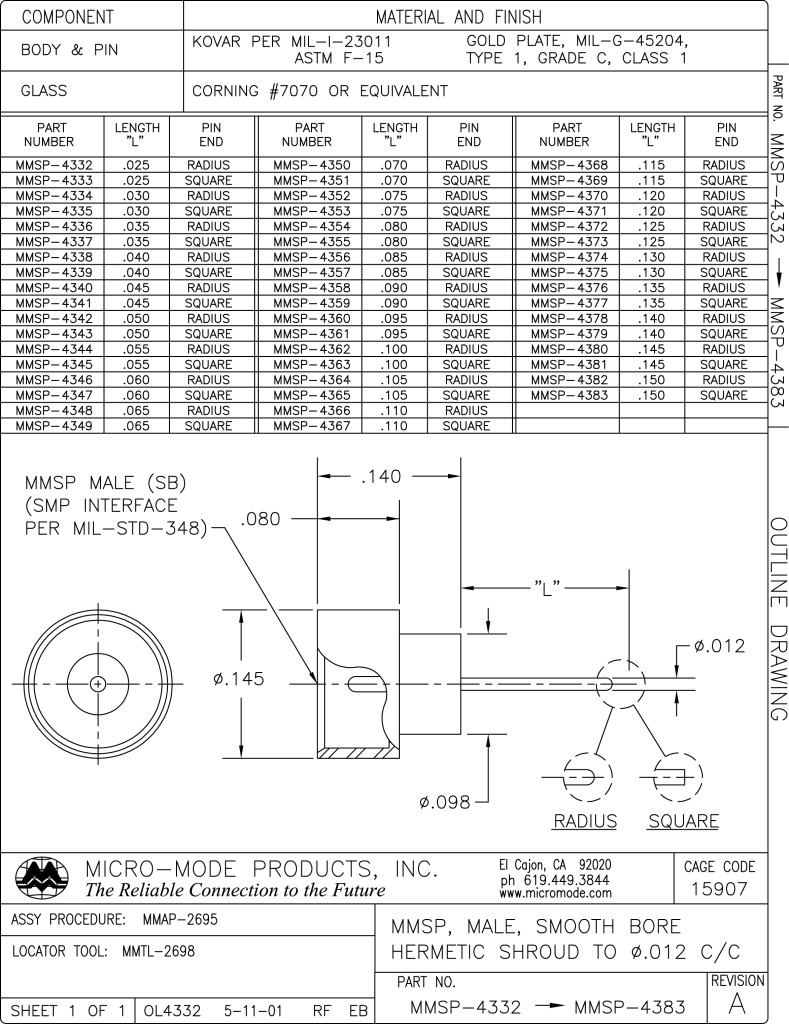 OL4332-4383-MMSP-SB-HERM TO 012 PIN-REVA