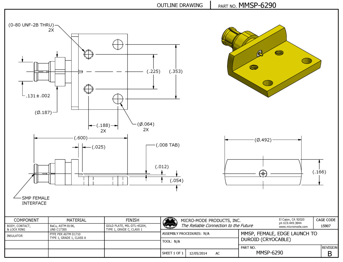 OL6290-MMSP-FEMALE-EDGE-LAUNCH-TO-DROID-REVB