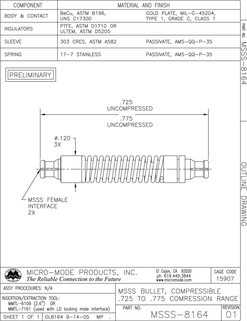 OL8164-MSSS-F-Compressible Bullet-725 TO 775-REV01