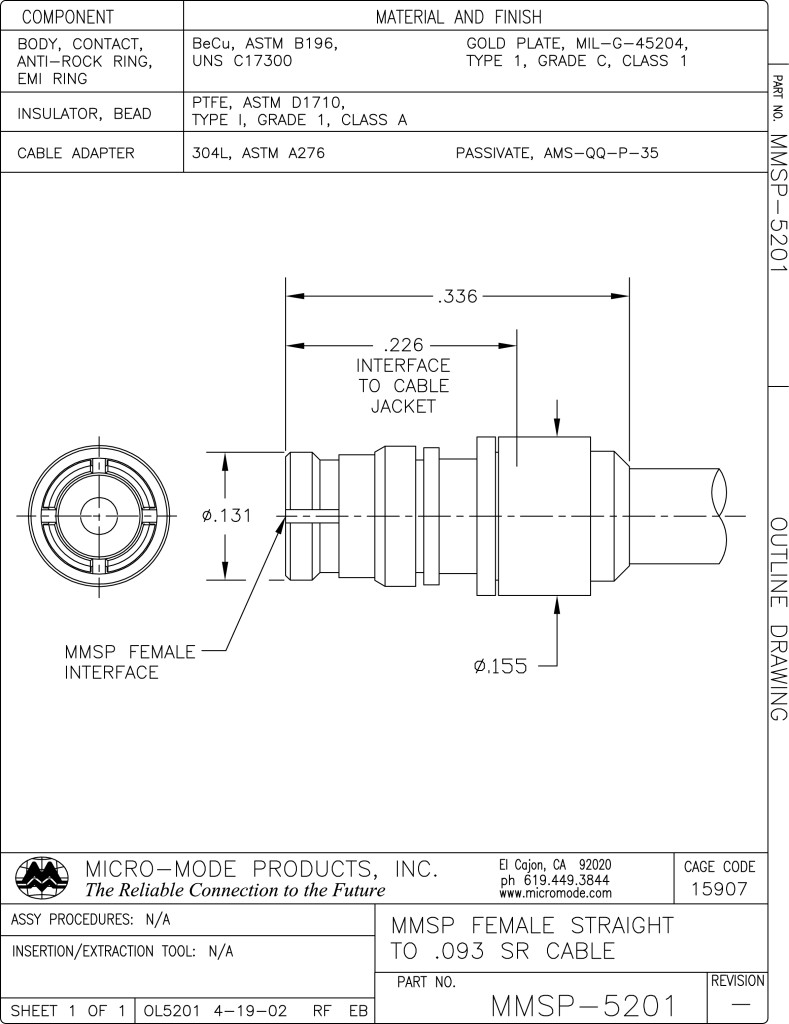 OL5201-MMSP-F-.093SR WELDED-REV-