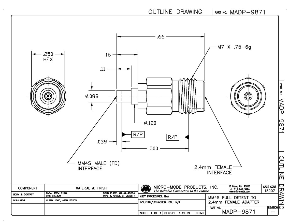 OL9871-MADP-MM4S-FD-MM24-F-adaptor-REV-