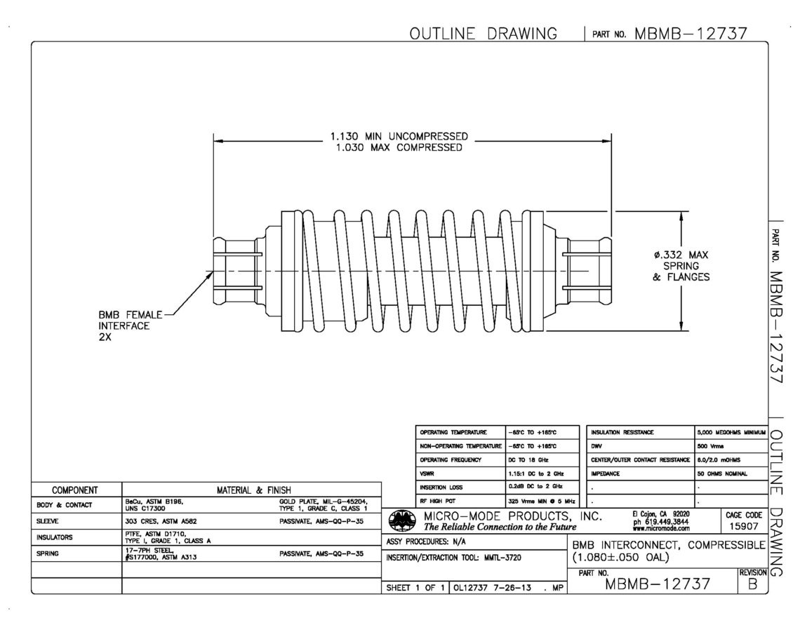 ol12737-mbmb-bullet-compressible-1080%c2%b1050-revb