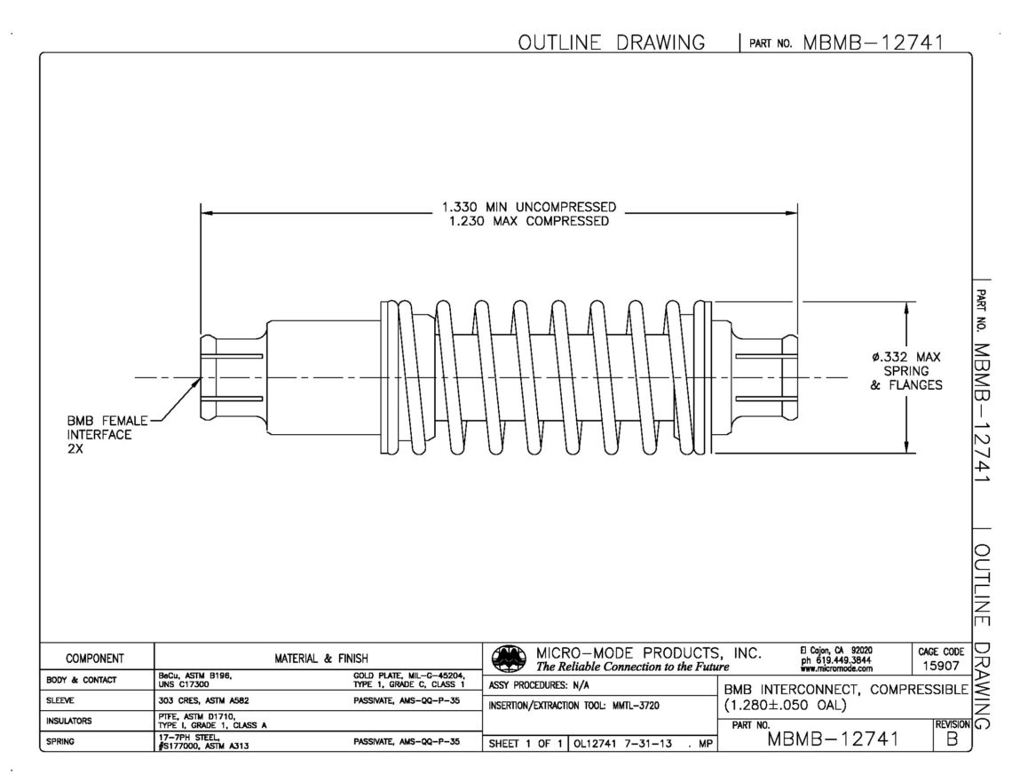 ol12741-mbmb-bullet-compressible-1280%c2%b1050-revb