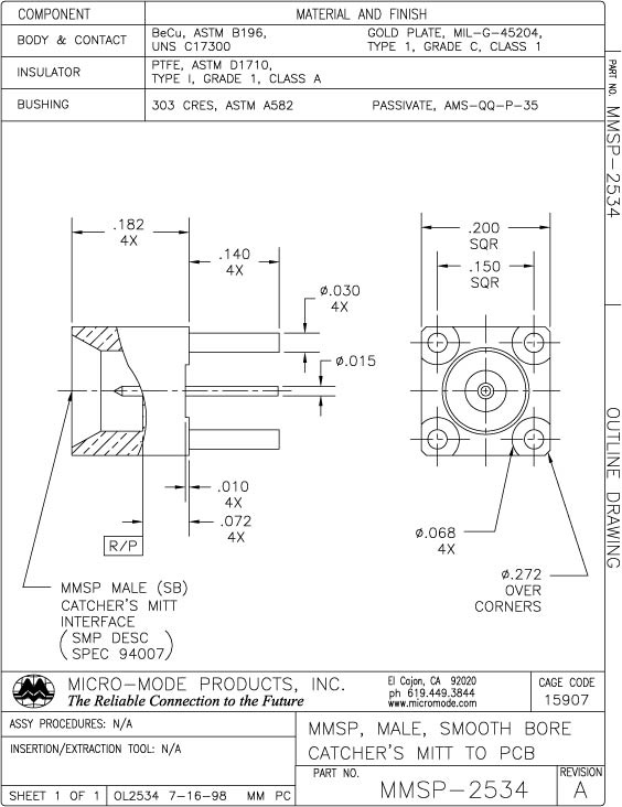 OL2534-MMSP-SBCM-PCB MNT-REVA