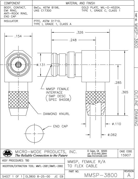 OL3800-MMSP-F-RA TO FLEX CABLE-REVA