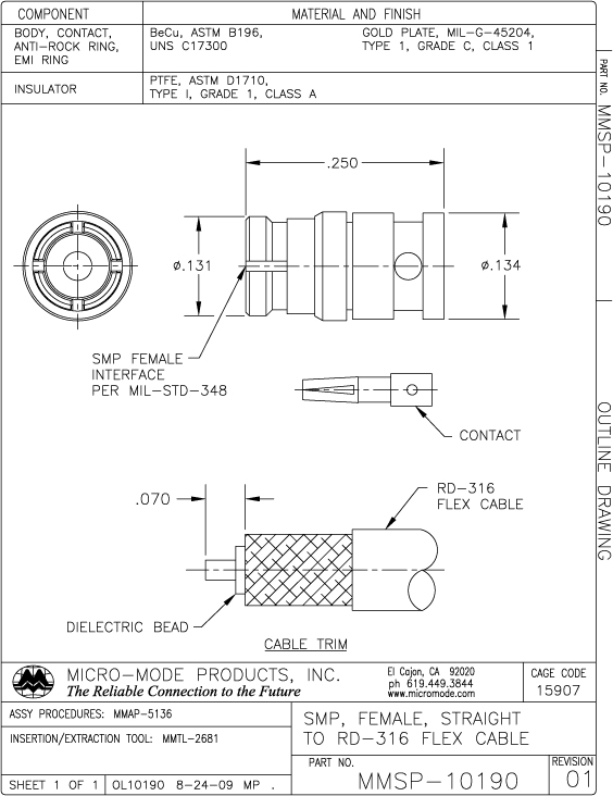 OL10190-MMSP-F-RD-316 CABLE-REV01