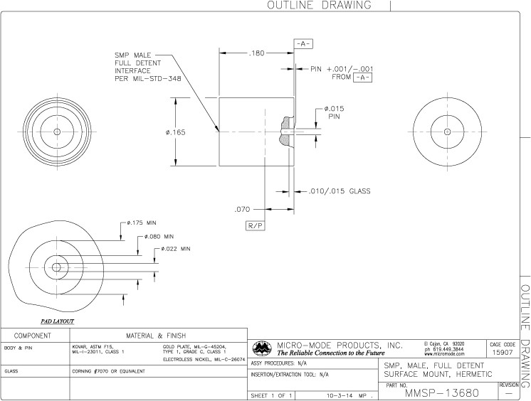 OL13680-MMSP-FD-GLASSED-SURFACE MNT-HERMETIC-REV-