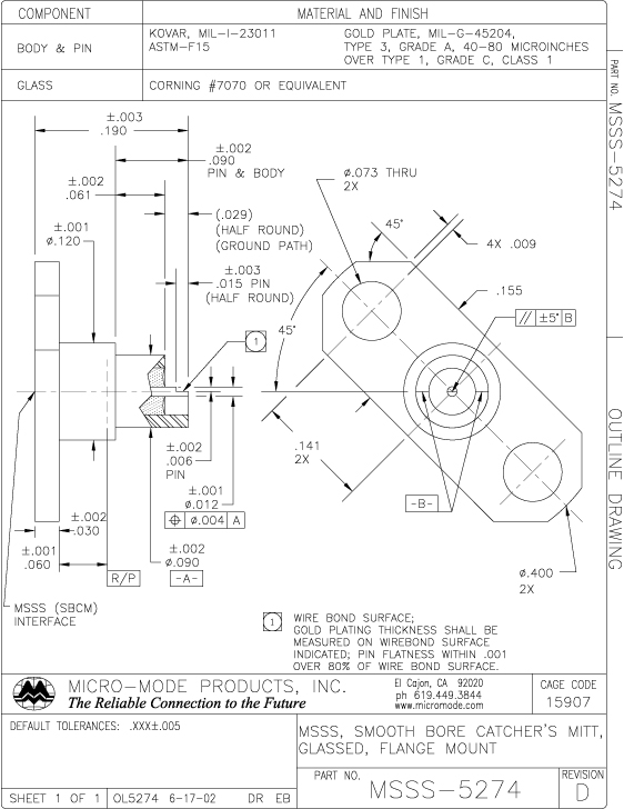 OL5274-MSSS-SBCM-GLASSED-REVD