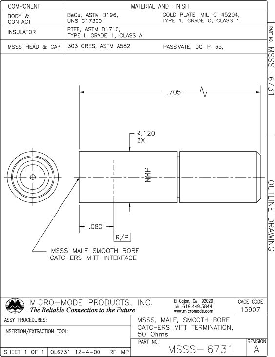 OL6731-MSSS-SBCM-50 OHM TERM-REVA