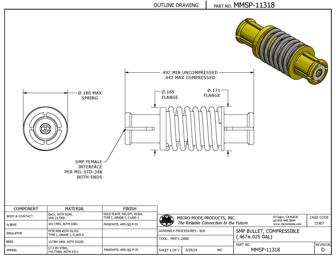 OL11318-MMSP-F-COMPRESSIBLE-BULLET-442-4