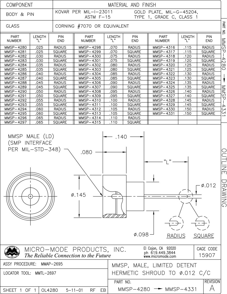 OL4280-4331-MMSP-LD-HERM TO 012 PIN-REVA