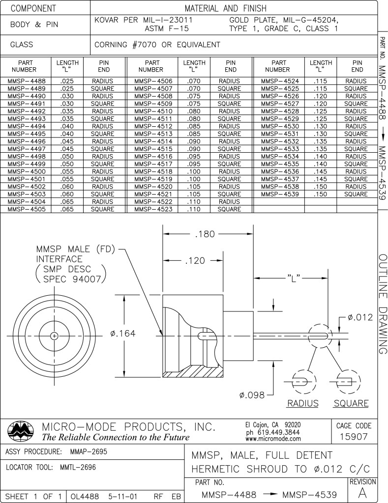 OL4488-4539-MMSP-FD-HERM TO 012 PIN-REVA