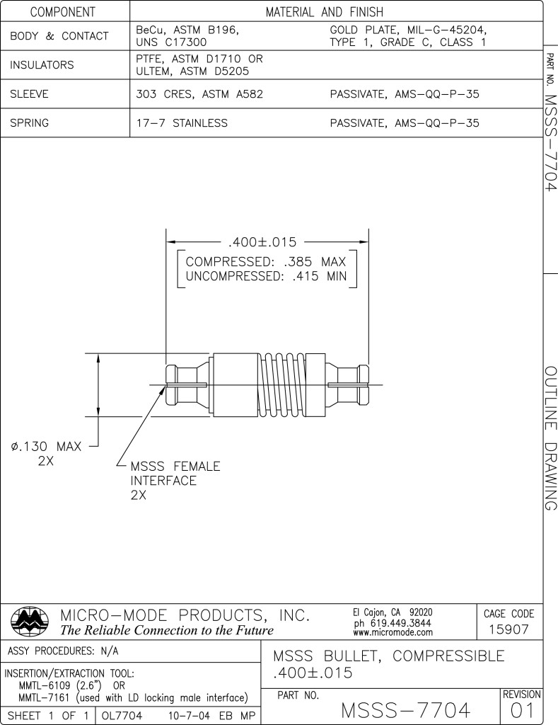 OL7704-MSSS-F-Compressible Bullet-REV01