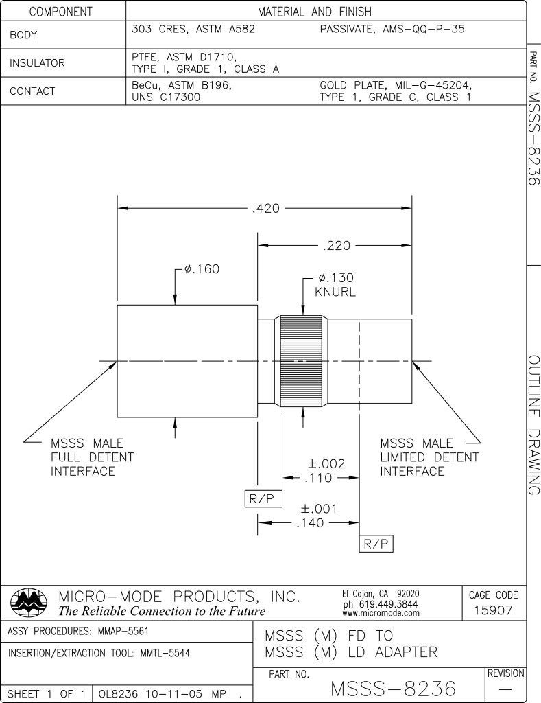 OL8236-MSSS -LD TO FD-PRESS-IN-REV-